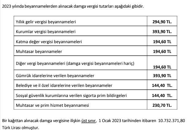 Kefil Olan n Vergisi As l Olan n 5 Kat